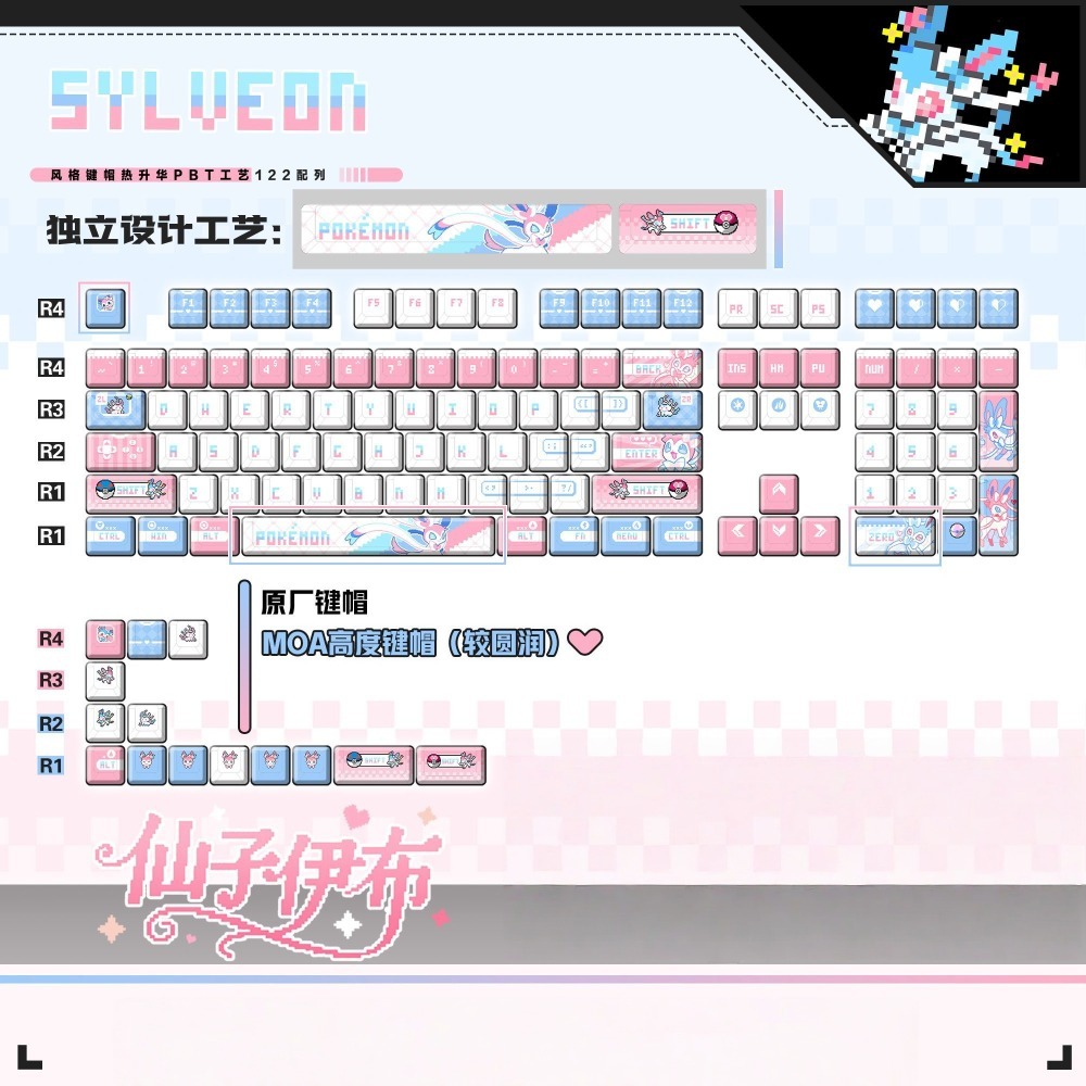 Покемон Сильвеон ‌   Кастомные – обзор и цена Keycap Artisan Anime